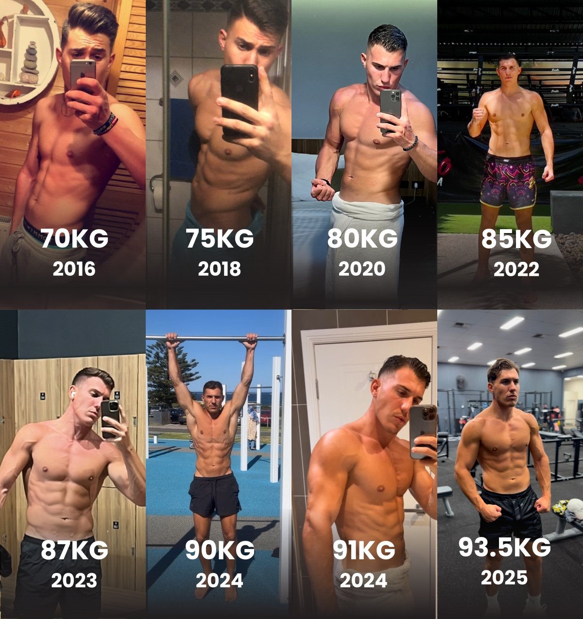 Weight & Year (1)